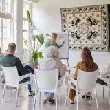 Multi Dimensionaal Coach Opleiding