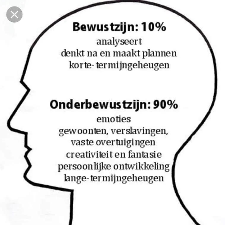Caroline Keizer
